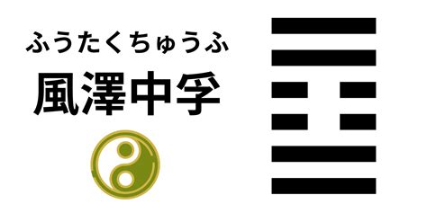 風澤中孚復合|周易61中孚卦：風澤中孚